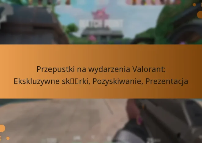Przepustki na wydarzenia Valorant: Ekskluzywne skórki, Pozyskiwanie, Prezentacja