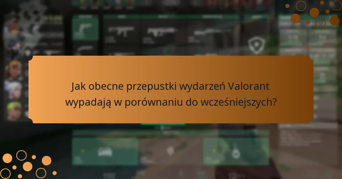 Jak obecne przepustki wydarzeń Valorant wypadają w porównaniu do wcześniejszych?
