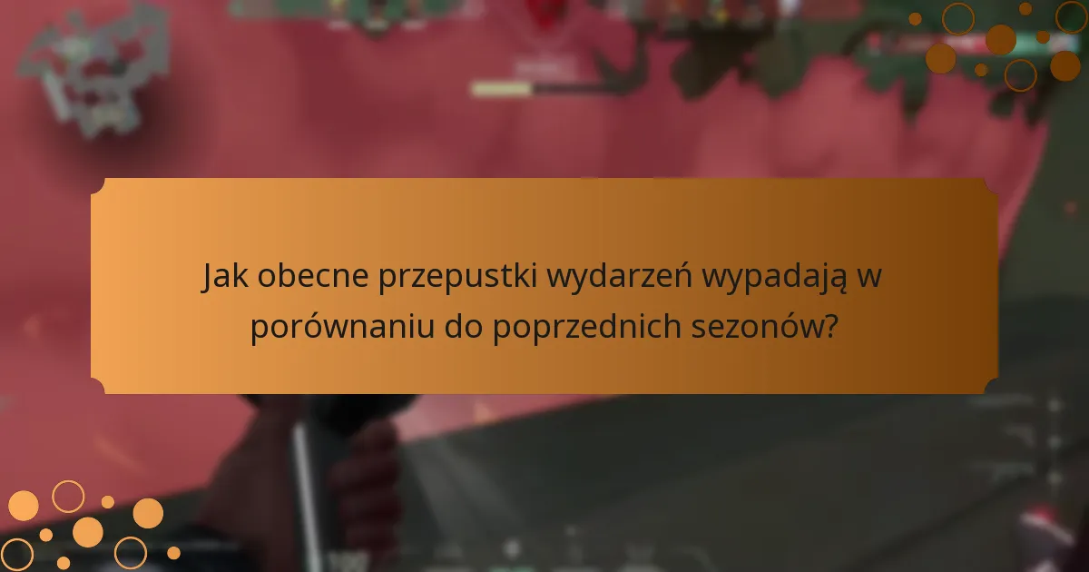 Jakie strategie mogą maksymalizować Twoje doświadczenie z Przepustką Wydarzenia Valorant?