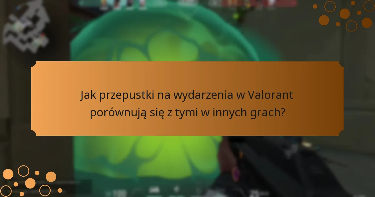 Jak gracze mogą kupować przepustki na wydarzenia w Valorant?
